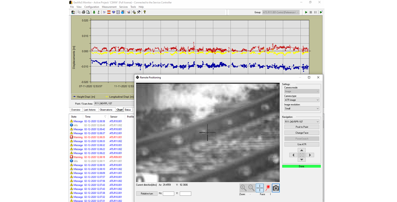 Konfiguration der Überwachungssoftware Leica GeoMoS zur Überwachung von Bewegungen im Hauptbahnhof von Sydney